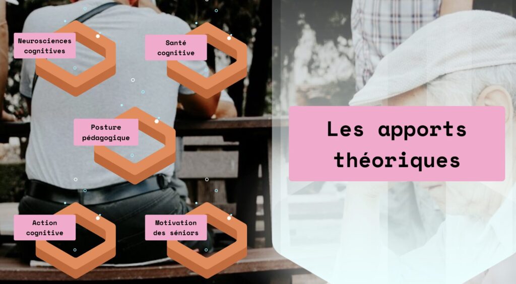 Capture d'écran du diaporama de la formation, partie théorique sur le bien-être cognitif des séniors