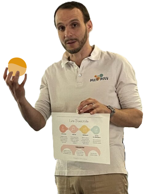 enseignant,réussite scolaire,catalogue,formations,élèves,posture éducative,transmission,médiation